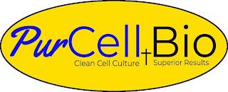 PURCELL BIO CLEAN CELL CULTURE SUPERIOR RESULTS trademark