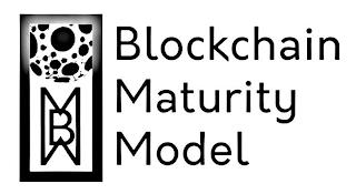 BM BLOCKCHAIN MATURITY MODEL trademark