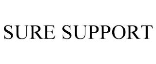 SURE SUPPORT trademark