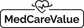 MEDCAREVALUE trademark