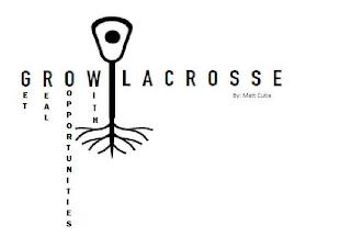 GROW LACROSSE GET REAL OPPORTUNITY WITH BY: MATT CUTIA trademark