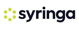 SYRINGA trademark