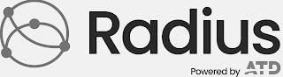 RADIUS POWERED BY ATD trademark