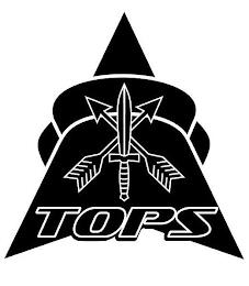 TOPS trademark