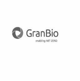 GRANBIO ENABLING NET ZERO trademark