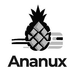 ANANUX trademark