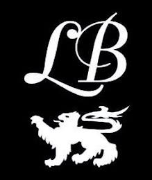 LB trademark