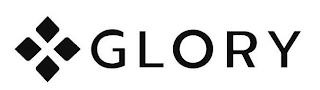 GLORY trademark