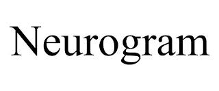 NEUROGRAM trademark