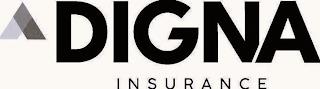 DIGNA INSURANCE trademark