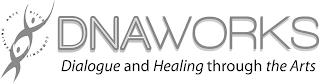 ARTS RITUAL HEALING COMMUNITY DNAWORKS DIALOGUE AND HEALING THROUGH THE ARTS trademark