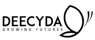 DEECYDA GROWING FUTURES trademark