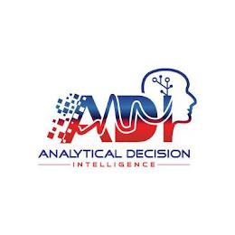 ADI ANALYTICAL DECISION INTELLIGENCE trademark