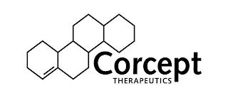 CORCEPT THERAPEUTICS trademark