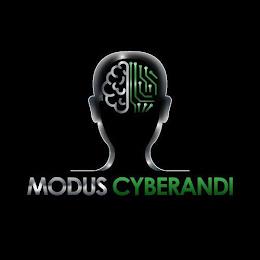 MODUS CYBERANDI trademark