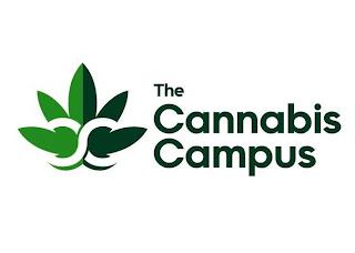 THE CANNABIS CAMPUS trademark