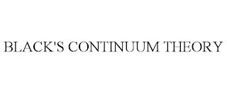 BLACK'S CONTINUUM THEORY trademark