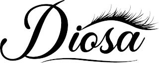 DIOSA trademark