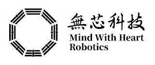 MIND WITH HEART ROBOTICS trademark