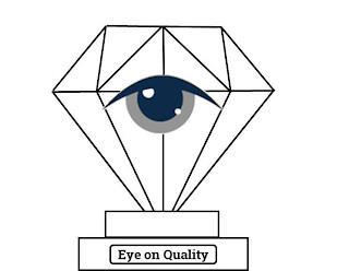 EYEON QUALITY trademark