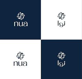 NUA NUA trademark