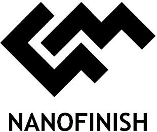 GM NANOFINISH trademark