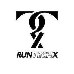 RUNTECHX RTX trademark