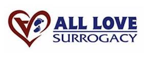 A ALL LOVE SURROGACY trademark