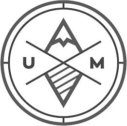 U M trademark