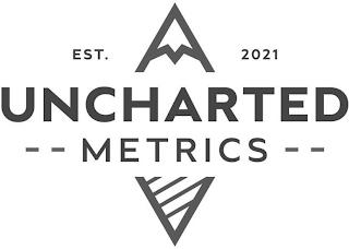 UNCHARTED METRICS EST. 2021 trademark