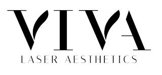 VIVA LASER AESTHETICS trademark