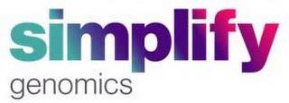 SIMPLIFY GENOMICS trademark