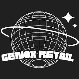 GENOX RETAIL trademark