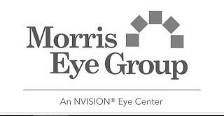 MORRIS EYE GROUP AN NVISION EYE CENTER trademark