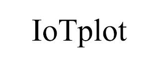 IOTPLOT trademark