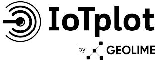 IOTPLOT BY GEOLIME trademark