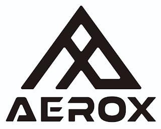 AEROX trademark