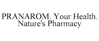 PRANAROM. YOUR HEALTH. NATURE'S PHARMACY trademark