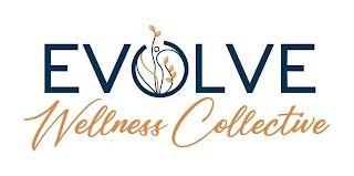 EVOLVE WELLNESS COLLECTIVE trademark