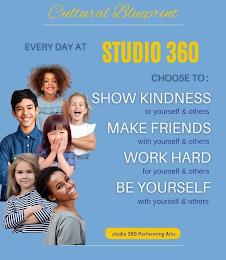 CULTURAL BLUEPRINT EVERY DAY AT STUDIO 360 CHOOSE TO: SHOW KINDNESS TO YOURSELF OTHERS MAKE FRIENDS WITH YOURSELF & OTHERS WORK HARD FOR YOURSELF & OTHERS BE YOURSELF WITH YOURSELF & OTHERS trademark