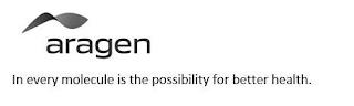 ARAGEN  IN EVERY MOLECULE IS THE POSSIBILITY FOR BETTER HEALTH. trademark