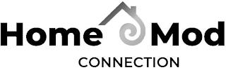 HOME MOD CONNECTION trademark