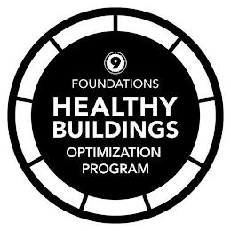 9 FOUNDATIONS HEALTHY BUILDINGS OPTIMIZATION PROGRAM trademark