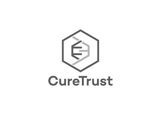 CURETRUST trademark