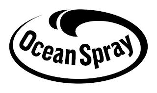 OCEAN SPRAY trademark