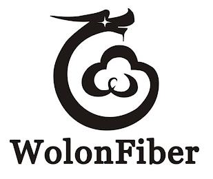 WOLONFIBER trademark