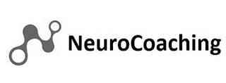 NEUROCOACHING trademark