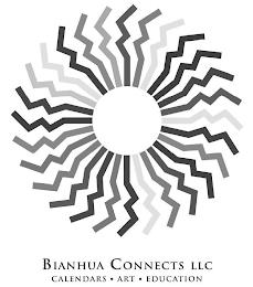 BIANHUA CONNECTS LLC CALENDARS · ART · EDUCATION trademark