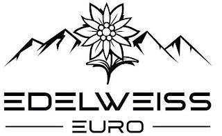 EDELWEISS EURO trademark