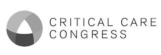 CRITICAL CARE CONGRESS trademark